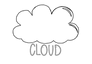 Cloud Collection - Home