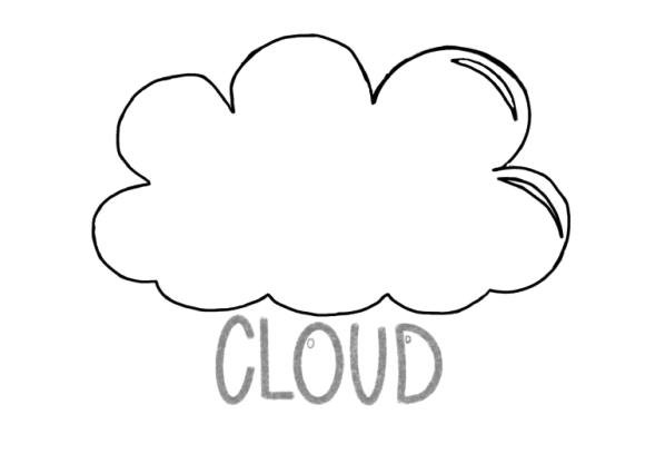 Cloud Collection